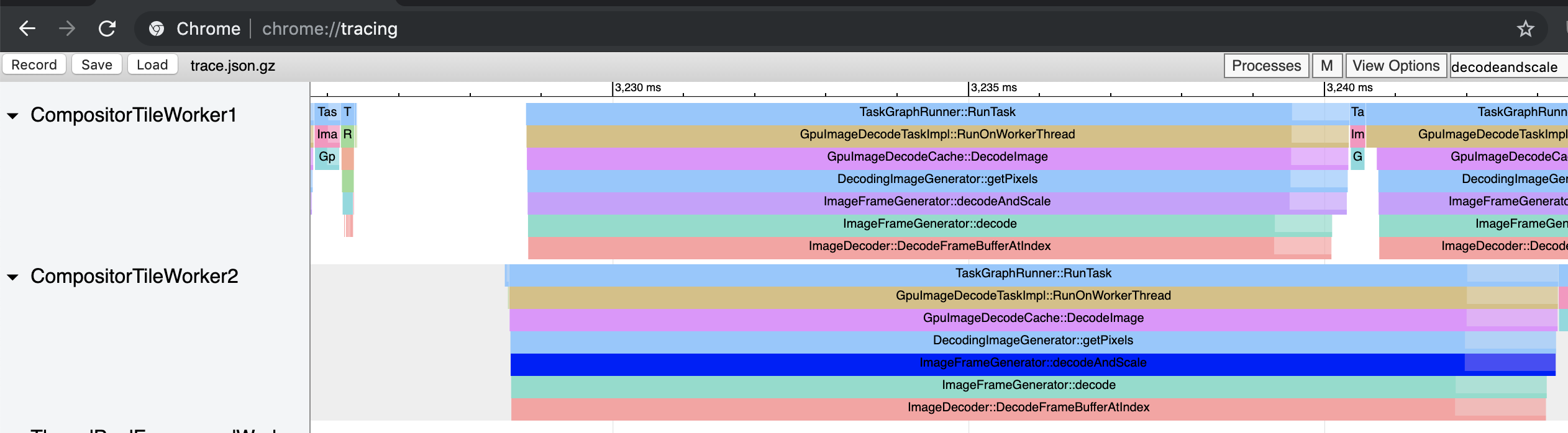 Chrome Sample Timing